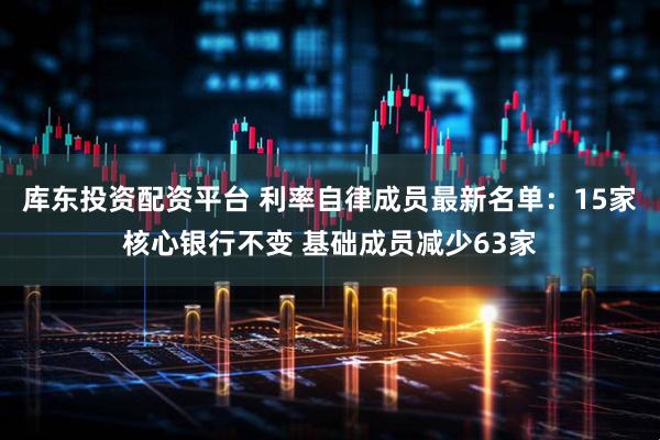 库东投资配资平台 利率自律成员最新名单：15家核心银行不变 基础成员减少63家